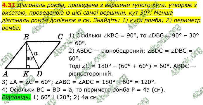 ГДЗ Геометрія 8 клас Істер (2025)