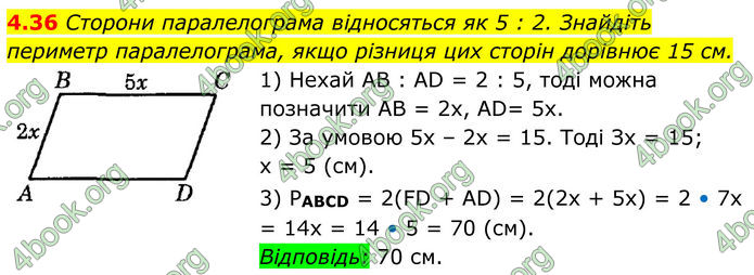 ГДЗ Геометрія 8 клас Істер (2025)