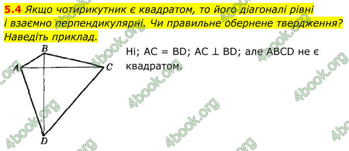 ГДЗ Геометрія 8 клас Істер (2025)