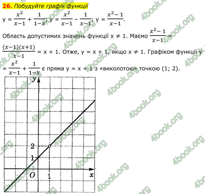ГДЗ Математика 8 клас Істер (2025) - 1 ЧАСТИНА