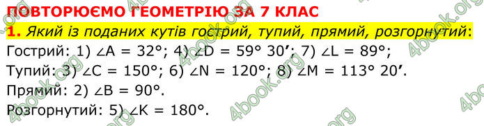 ГДЗ Математика 8 клас Істер (2025) - 1 ЧАСТИНА