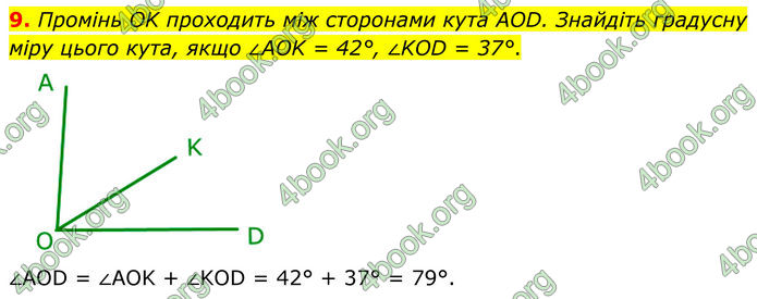 ГДЗ Математика 8 клас Істер (2025) - 1 ЧАСТИНА