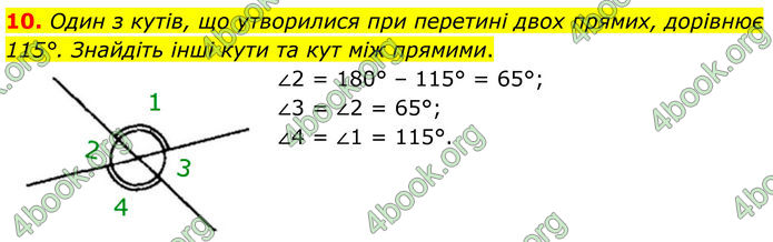 ГДЗ Математика 8 клас Істер (2025) - 1 ЧАСТИНА
