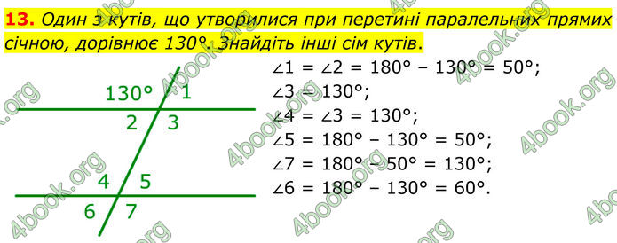 ГДЗ Математика 8 клас Істер (2025) - 1 ЧАСТИНА