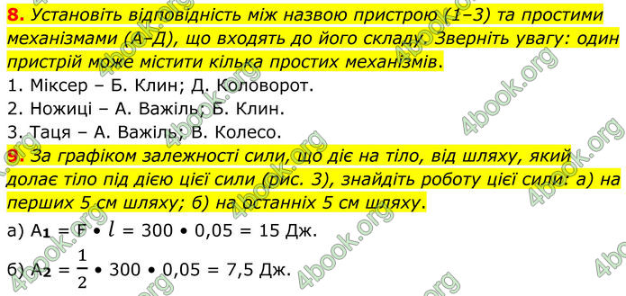 ГДЗ Фізика 8 клас Бар'яхтар (2025)