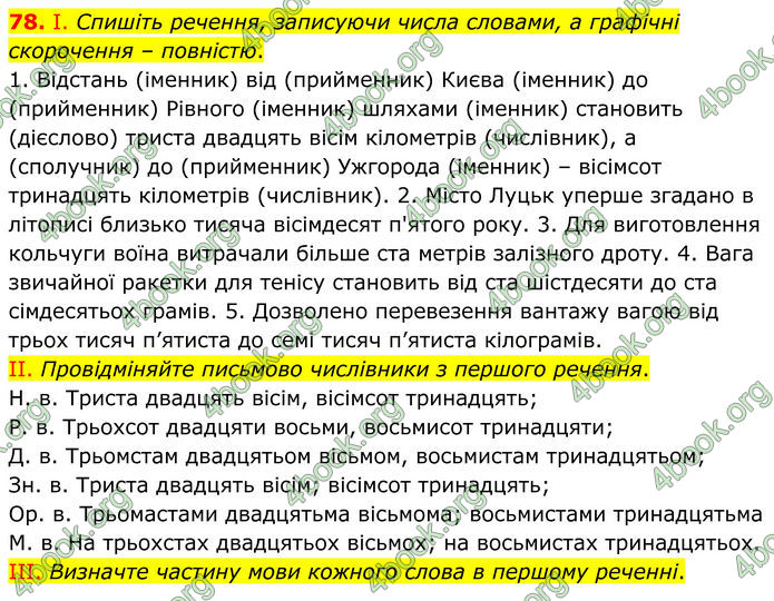 ГДЗ Українська мова 8 клас Заболотний (2025)