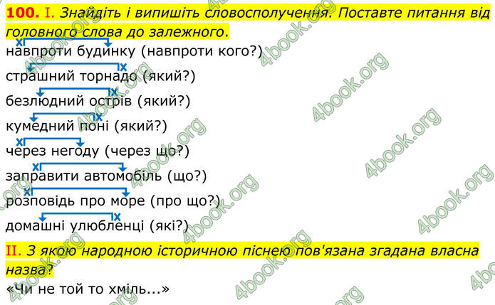 ГДЗ Українська мова 8 клас Заболотний (2025)