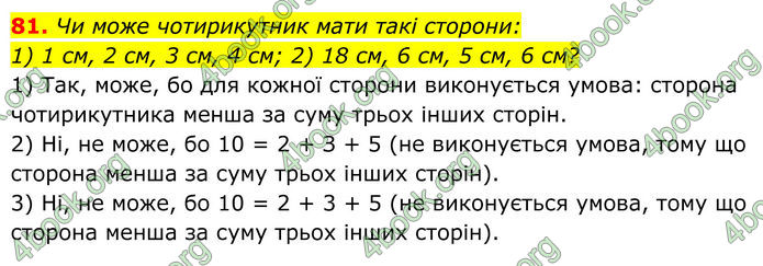 ГДЗ Геометрія 8 клас Бурда (2025)