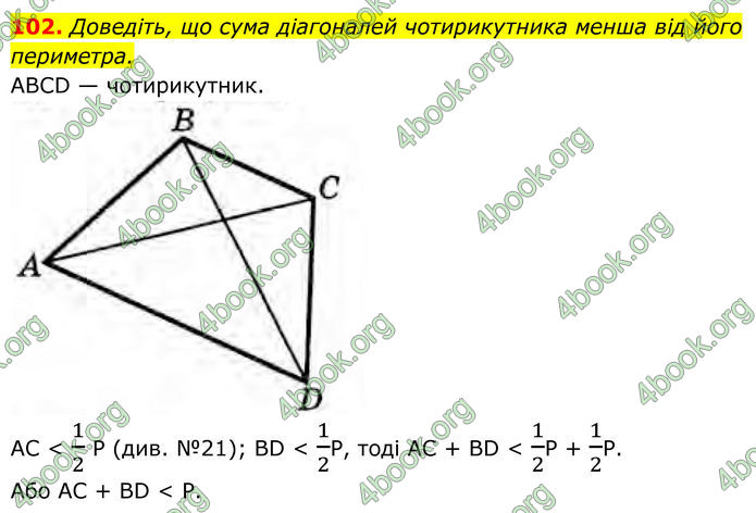 ГДЗ Геометрія 8 клас Бурда (2025)