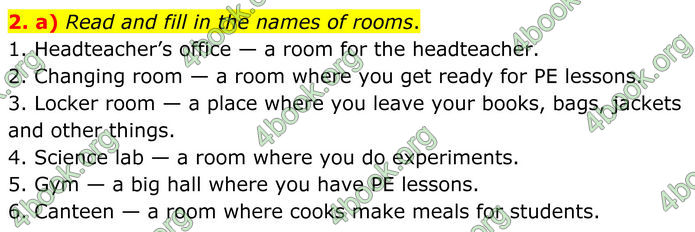ГДЗ Зошит Англійська мова 8 клас Карпюк (2025)