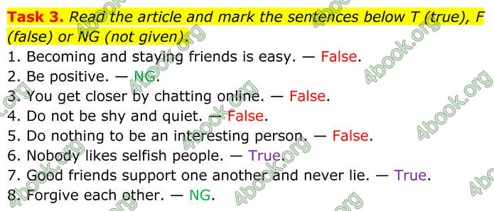 ГДЗ Тести Англійська мова 8 клас Карпюк (2025)