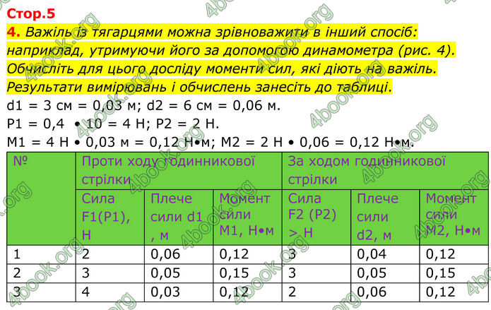 ГДЗ Зошит Фізика 8 клас Божинова (2025)