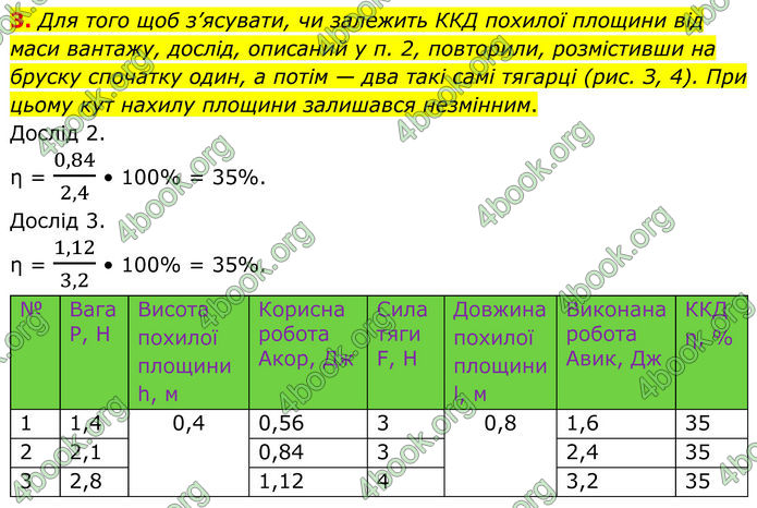 ГДЗ Зошит Фізика 8 клас Божинова (2025)