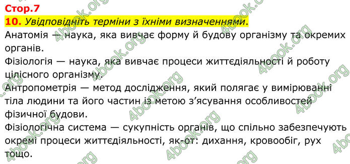 ГДЗ Зошит Біологія 8 клас Тагліна (2025)