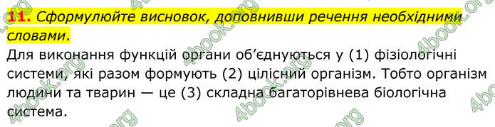 ГДЗ Зошит Біологія 8 клас Тагліна (2025)