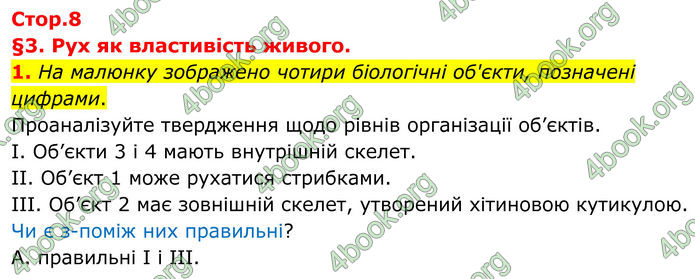 ГДЗ Зошит Біологія 8 клас Тагліна (2025)