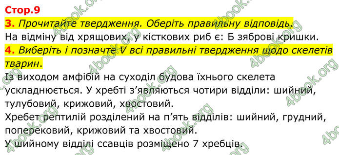 ГДЗ Зошит Біологія 8 клас Тагліна (2025)