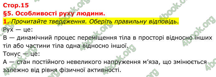 ГДЗ Зошит Біологія 8 клас Тагліна (2025)