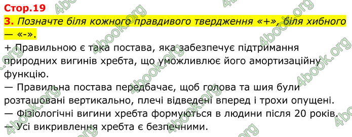ГДЗ Зошит Біологія 8 клас Тагліна (2025)