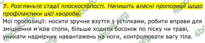 ГДЗ Зошит Біологія 8 клас Тагліна (2025)