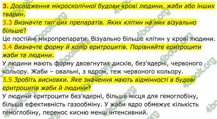 ГДЗ Зошит Біологія 8 клас Тагліна (2025)