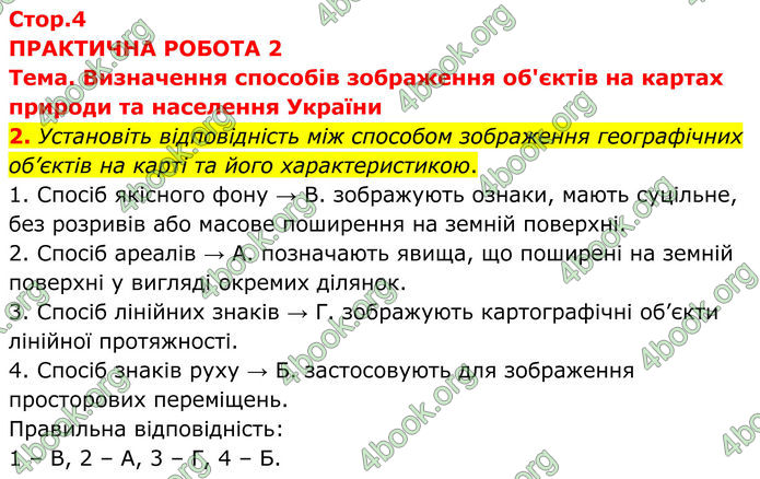 ГДЗ Зошит практичні Географія 8 клас Довгань (2025)