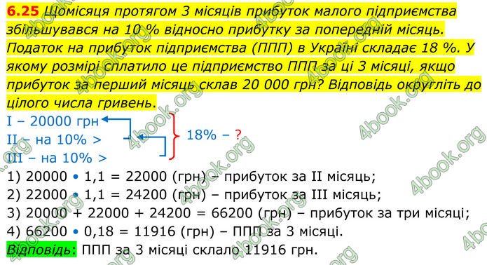 ГДЗ Алгебра 8 клас Істер (2025)