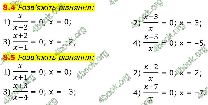 ГДЗ Алгебра 8 клас Істер (2025)