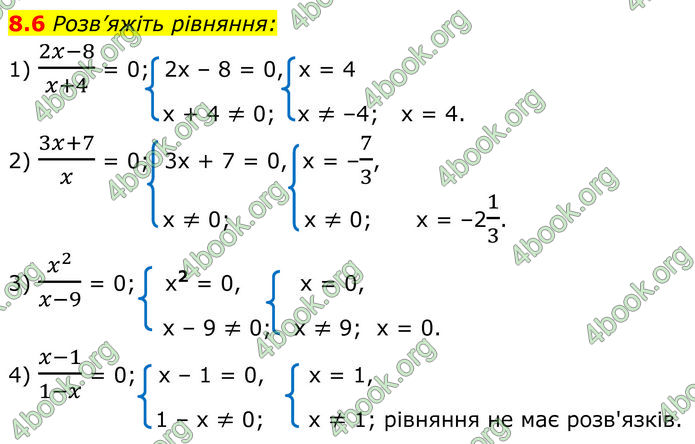 ГДЗ Алгебра 8 клас Істер (2025)