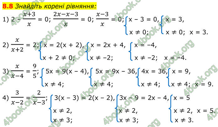 ГДЗ Алгебра 8 клас Істер (2025)