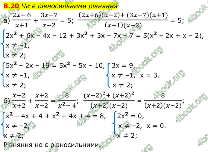 ГДЗ Алгебра 8 клас Істер (2025)