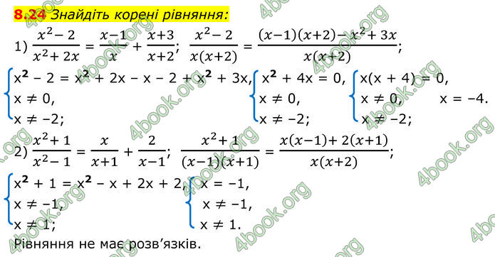 ГДЗ Алгебра 8 клас Істер (2025)