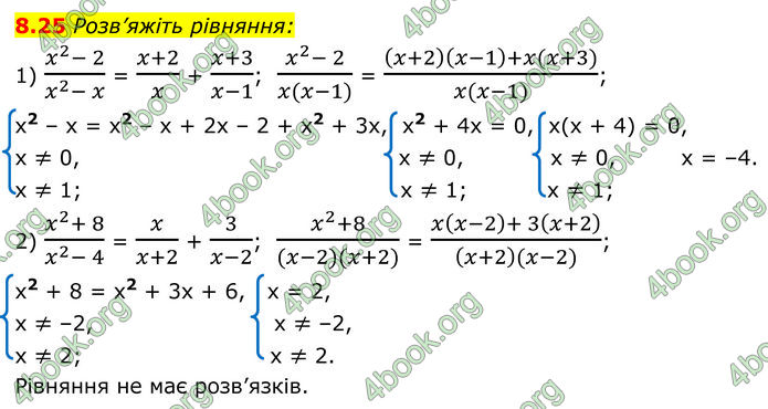 ГДЗ Алгебра 8 клас Істер (2025)