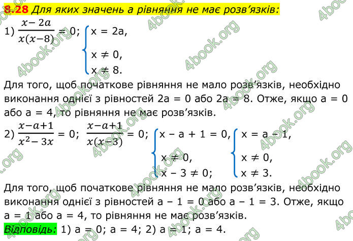 ГДЗ Алгебра 8 клас Істер (2025)