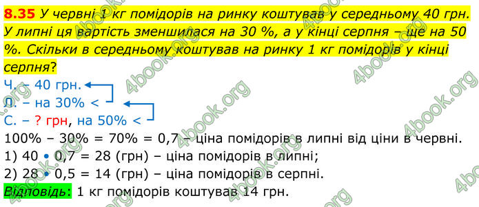 ГДЗ Алгебра 8 клас Істер (2025)