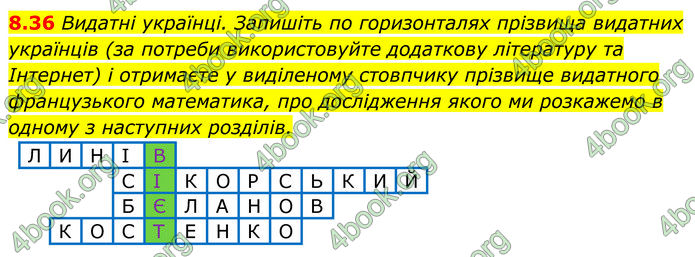 ГДЗ Алгебра 8 клас Істер (2025)