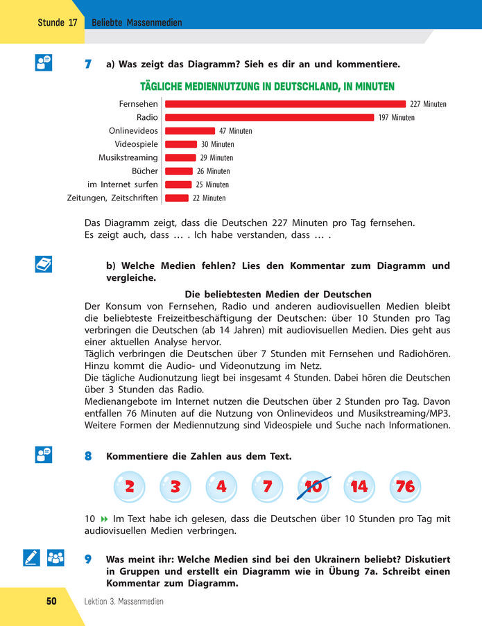 Підручник Німецька мова 8 клас Сотникова (2025) 4 рік