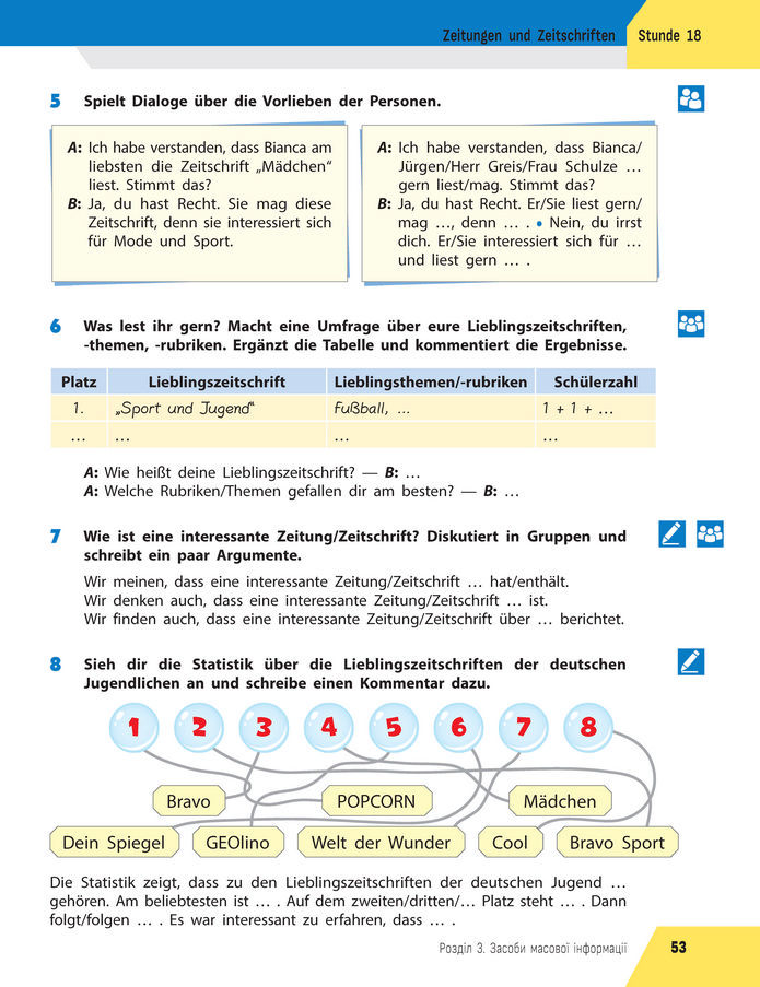 Підручник Німецька мова 8 клас Сотникова (2025) 4 рік