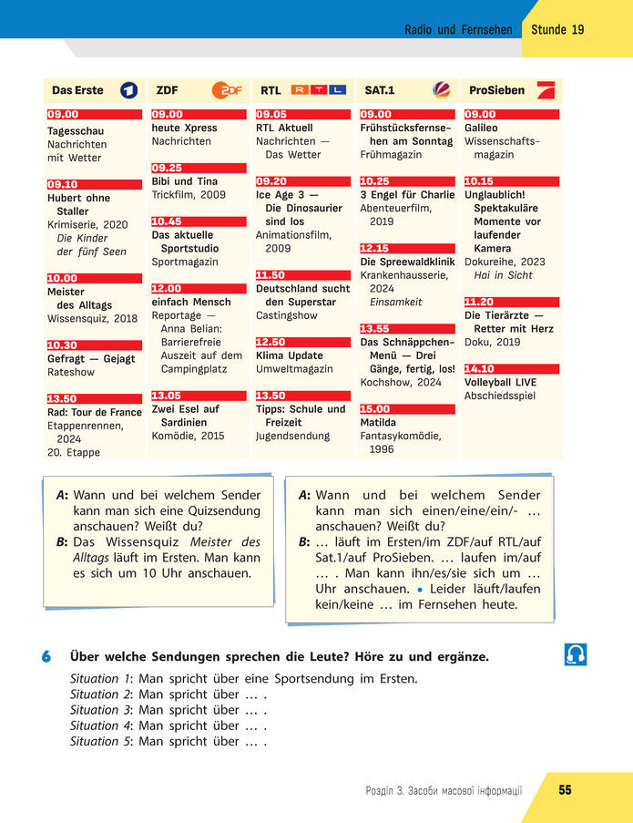 Підручник Німецька мова 8 клас Сотникова (2025) 4 рік