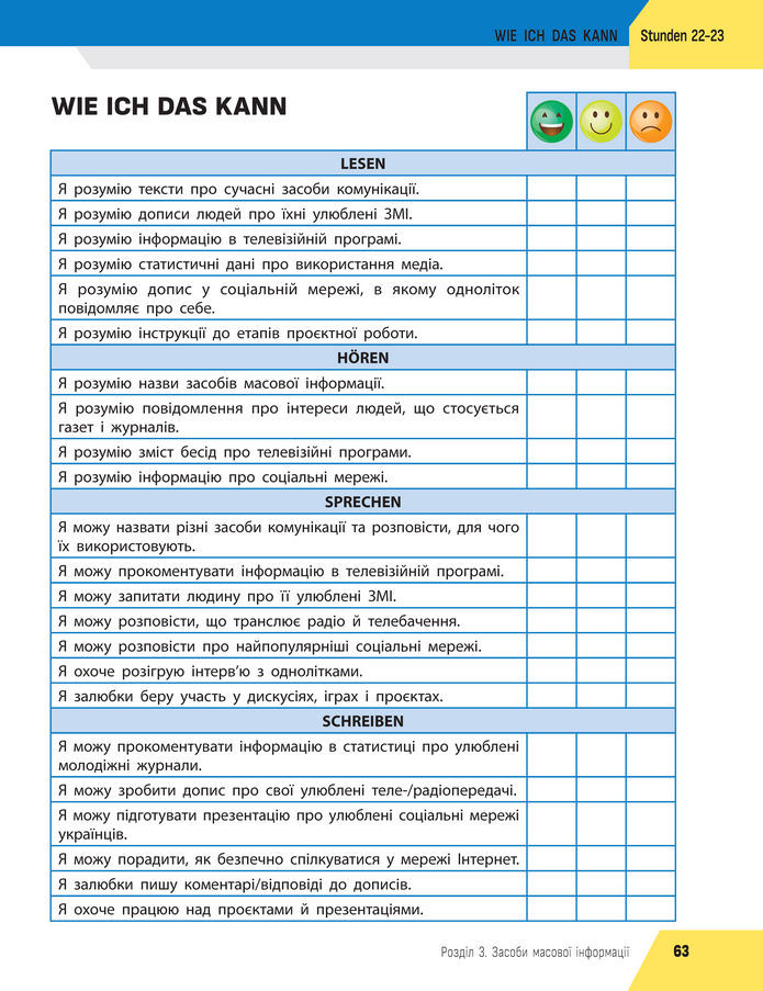 Підручник Німецька мова 8 клас Сотникова (2025) 4 рік
