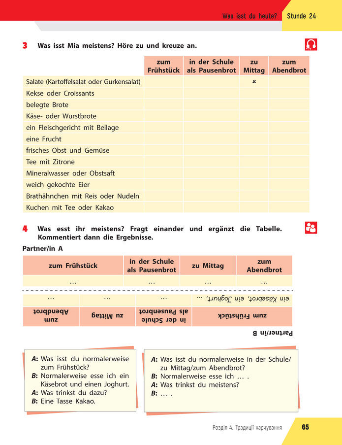 Підручник Німецька мова 8 клас Сотникова (2025) 4 рік