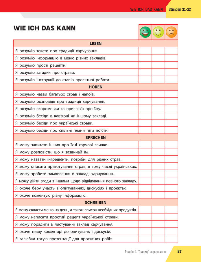 Підручник Німецька мова 8 клас Сотникова (2025) 4 рік