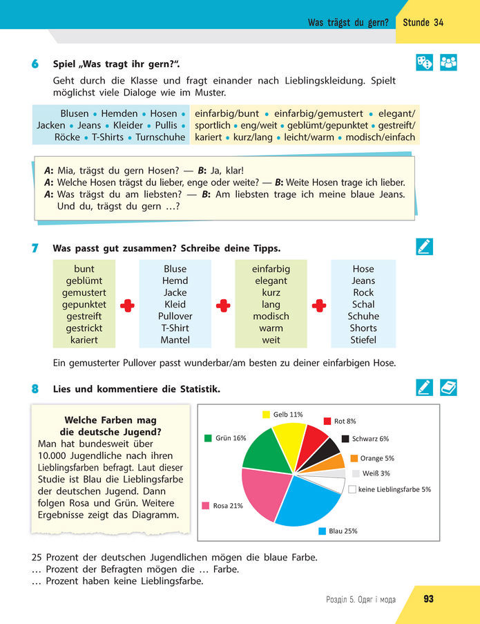 Підручник Німецька мова 8 клас Сотникова (2025) 4 рік