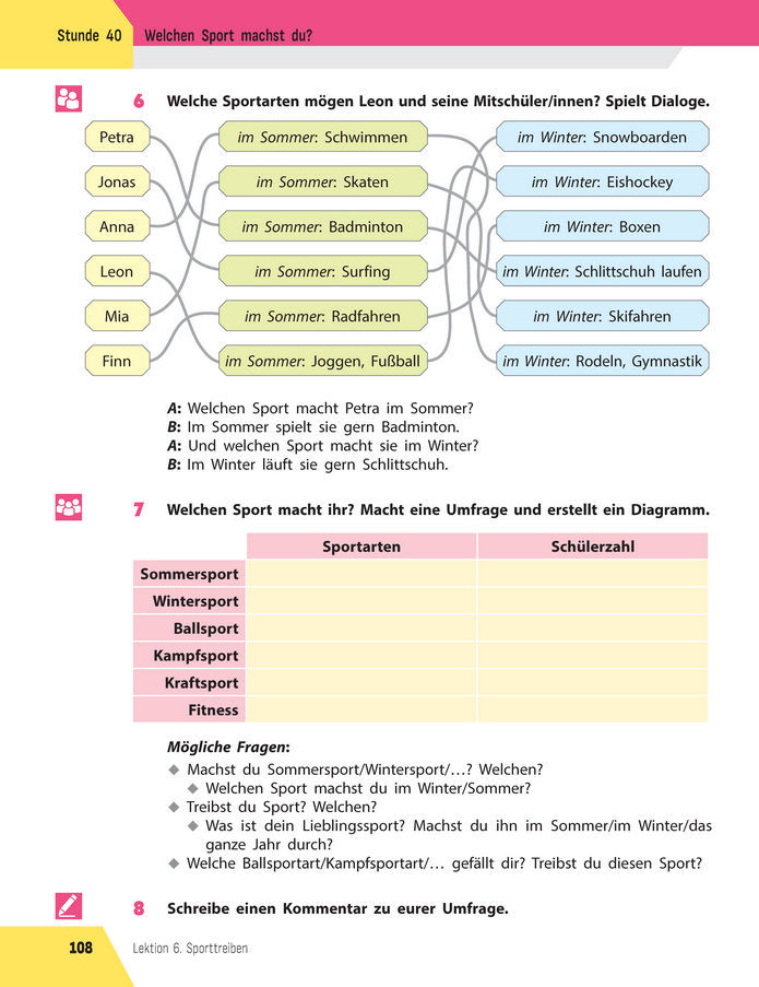 Підручник Німецька мова 8 клас Сотникова (2025) 4 рік