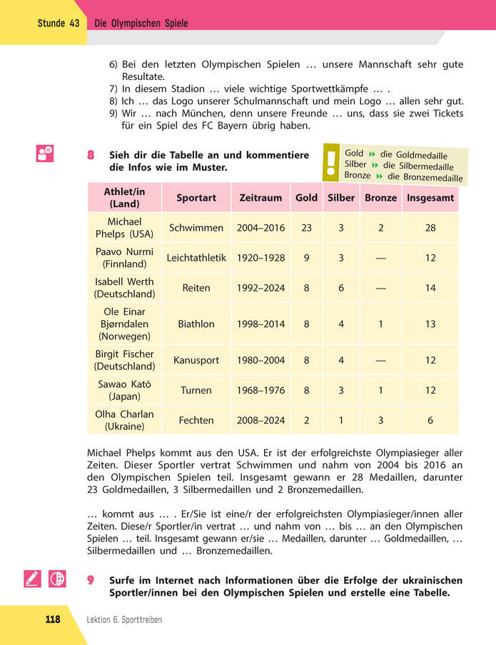 Підручник Німецька мова 8 клас Сотникова (2025) 4 рік