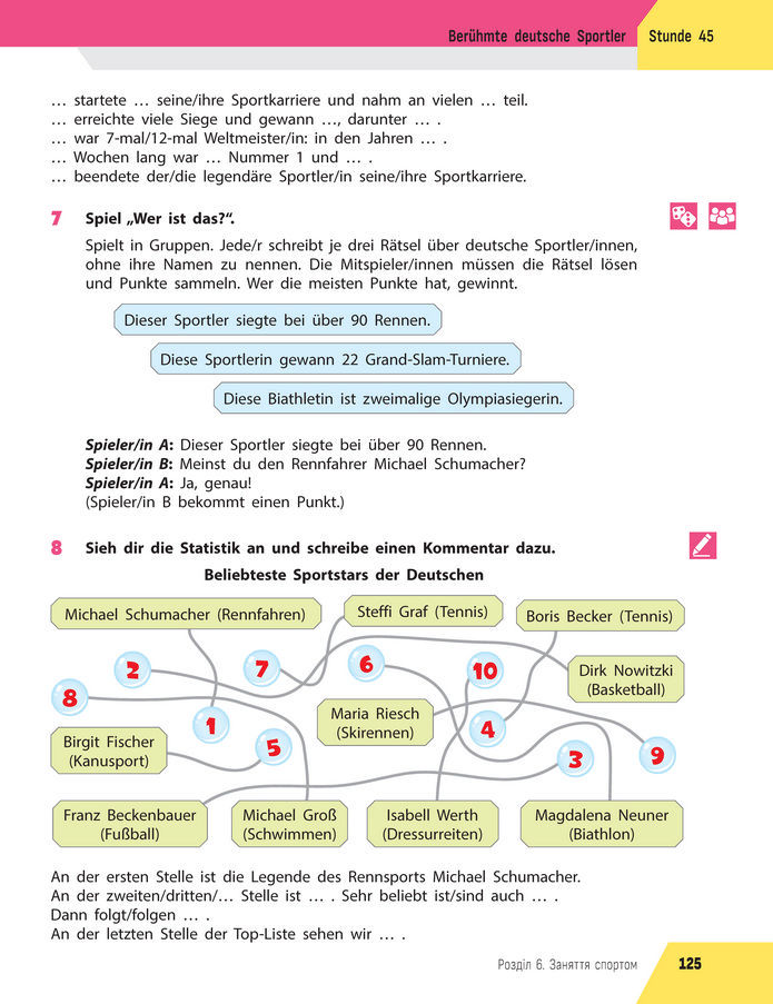 Підручник Німецька мова 8 клас Сотникова (2025) 4 рік
