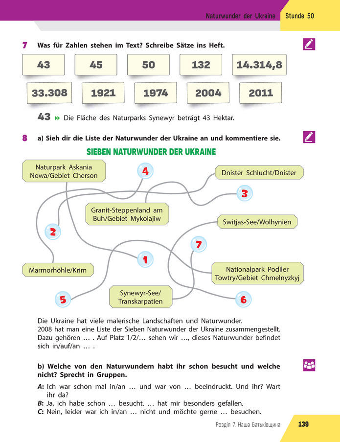 Підручник Німецька мова 8 клас Сотникова (2025) 4 рік