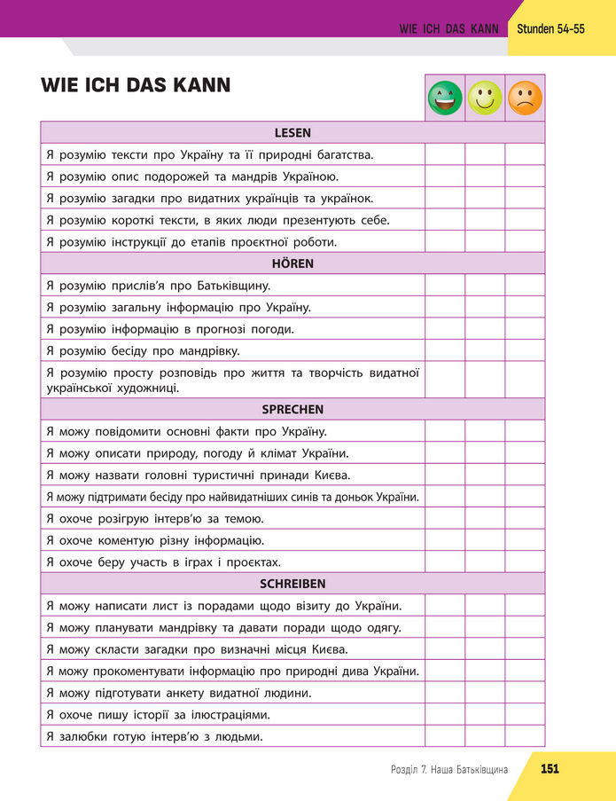 Підручник Німецька мова 8 клас Сотникова (2025) 4 рік
