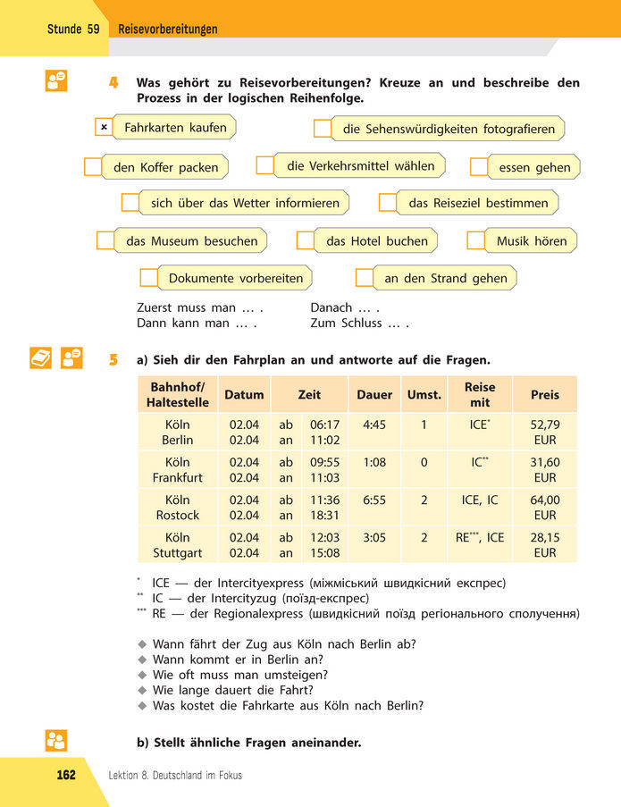 Підручник Німецька мова 8 клас Сотникова (2025) 4 рік