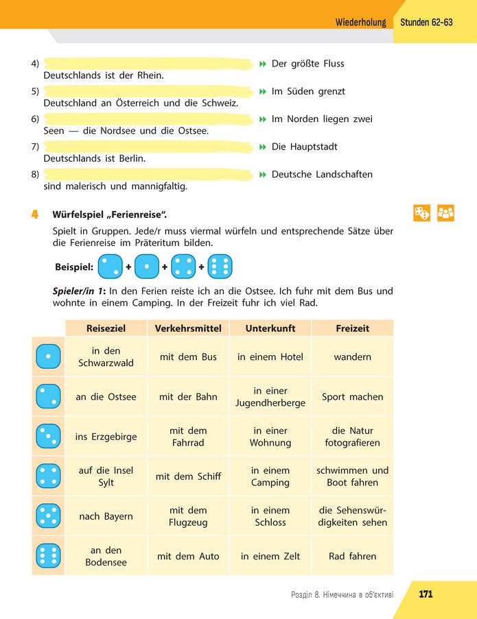 Підручник Німецька мова 8 клас Сотникова (2025) 4 рік